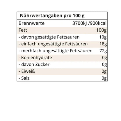 Leinöl für Hunde