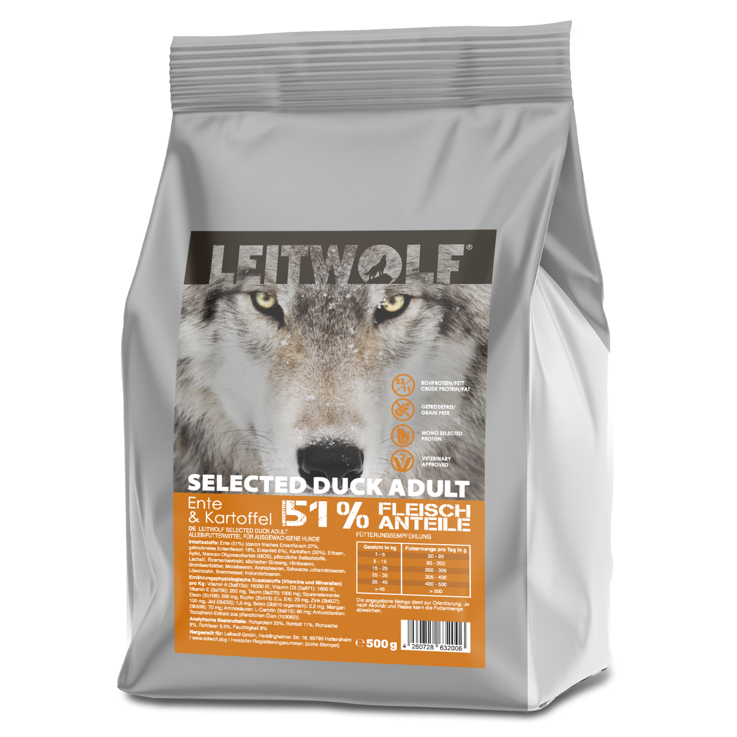 Leitwolf Selected Duck Adult - Ente & Kartoffel