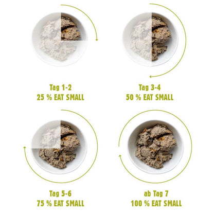 eat small Wald 800g Nassfutter aus Insekten für echte Feinschmecker